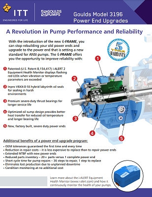 ITT Goulds i-FRAME Power End Upgrade Brochure