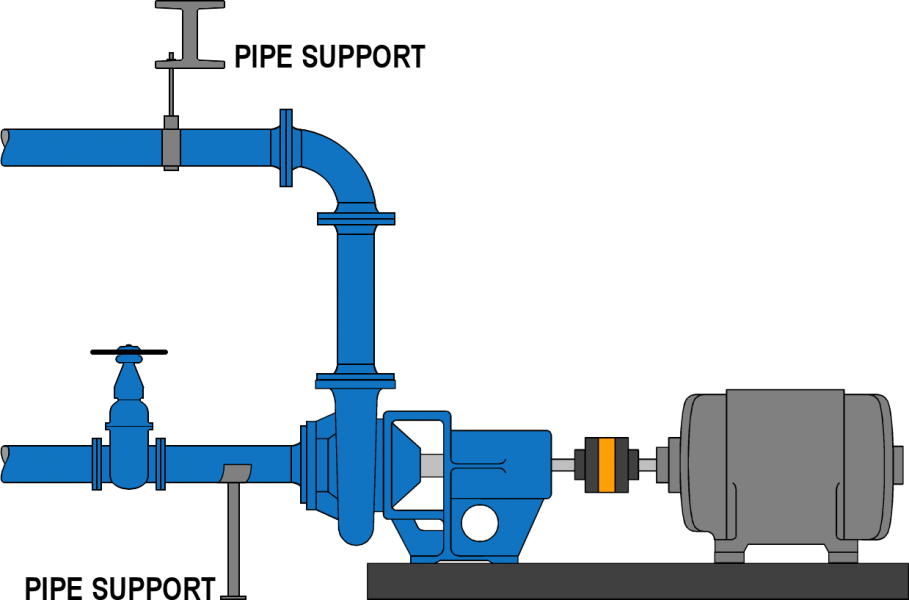 5 Ways to Kill a Mechanical Seal During Installation